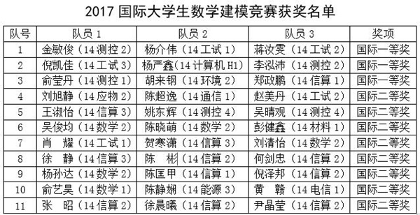 1492484565872.jpg QQ截图20170418110248.jpg