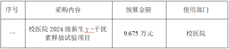 53E0